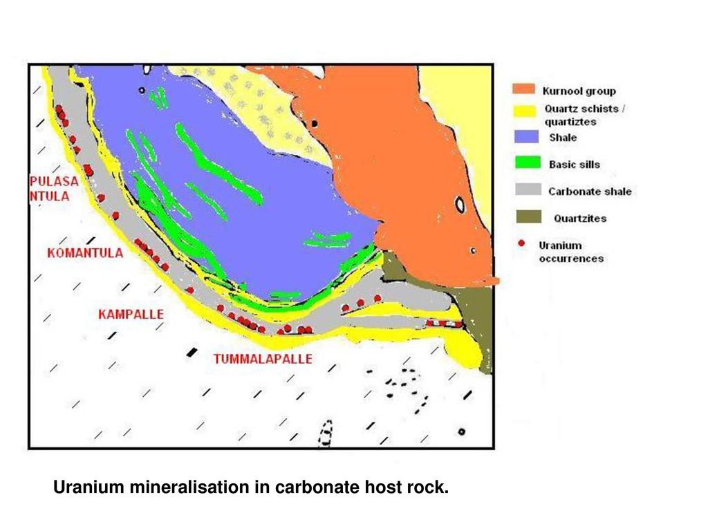 Essentials of a need based Mining geological curriculum - ppt download