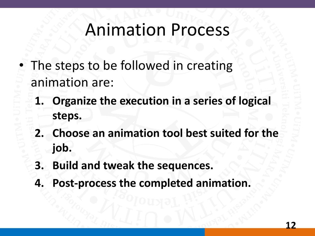 Animation Process The steps to be followed in creating animation are: