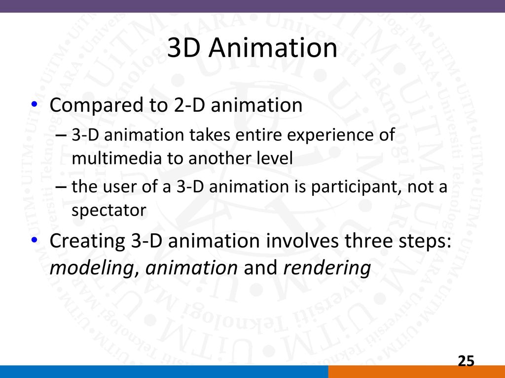 3D Animation Compared to 2-D animation