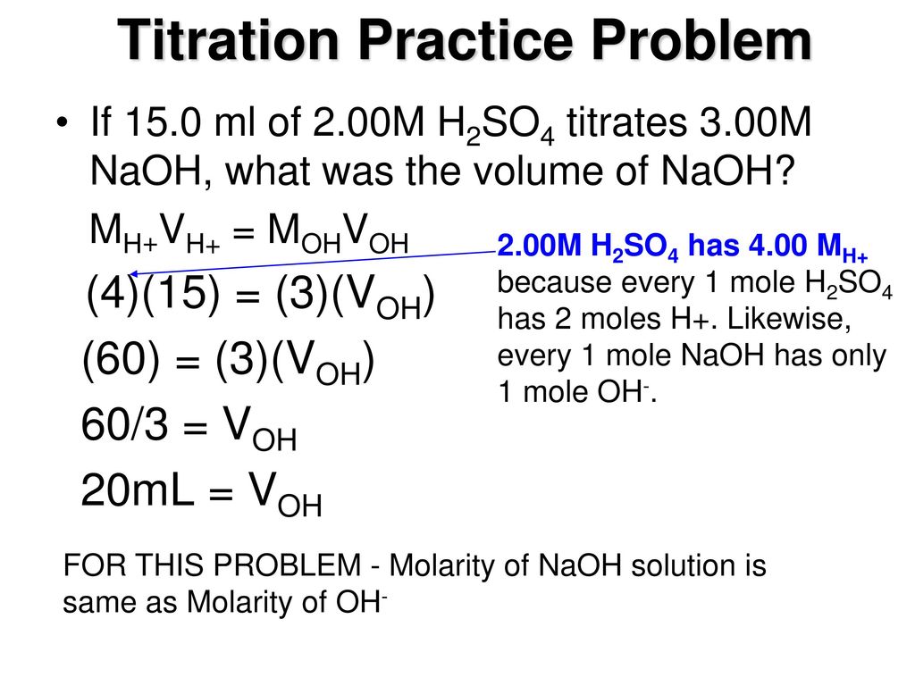 Titration Practice Problem