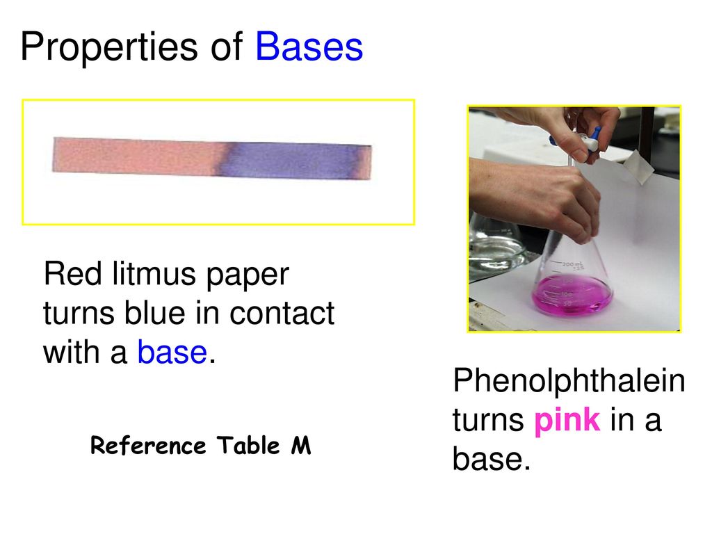 Properties of Bases Red litmus paper turns blue in contact with a base. Phenolphthalein turns pink in a base.