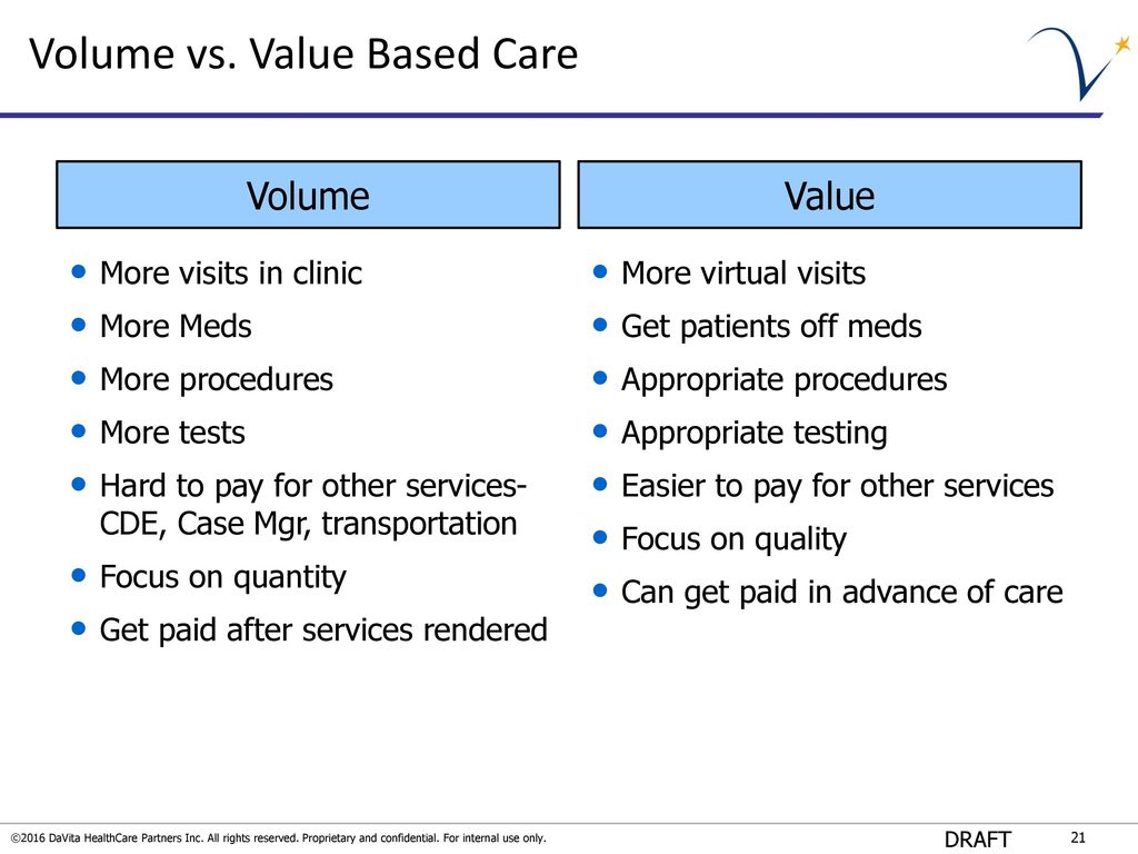 Lance Wilson, M.D. Senior Medical Director ABQ Health Partners - ppt ...