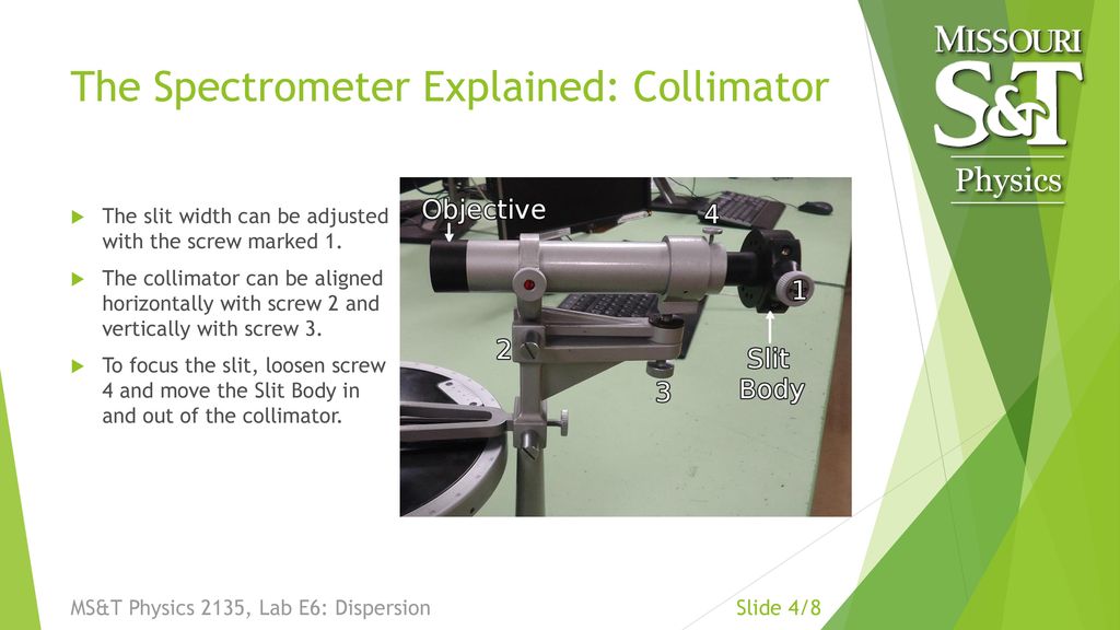 Dispersion MS&T Physics 2135, Lab E6. ppt download
