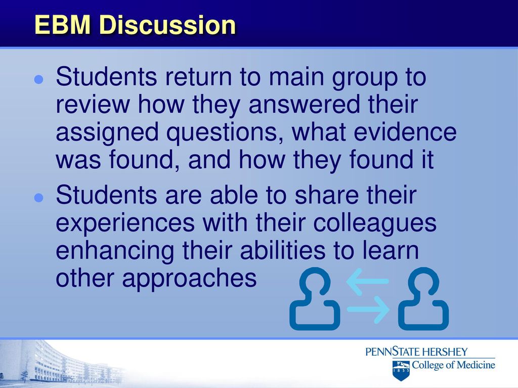 EBM Discussion Students return to main group to review how they answered their assigned questions, what evidence was found, and how they found it.
