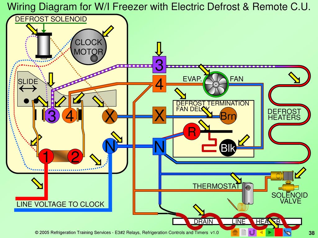 E3 HVACR Controls and Devices - ppt download
