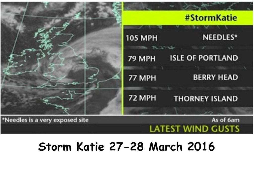 Storm Katie March 2016