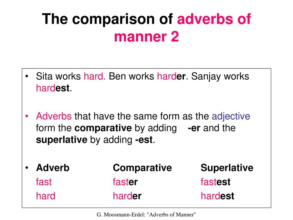 Comparing adverbs. Comparison of adverbs. Degrees of Comparison of adverbs. Adverbs of manner Comparison. Comparative adverbs.