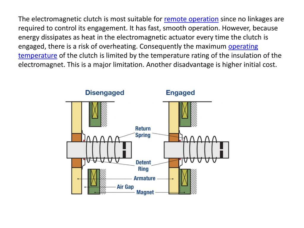 read sleisenger