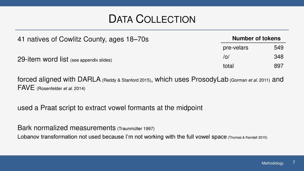 Data Collection 41 natives of Cowlitz County, ages 18–70s