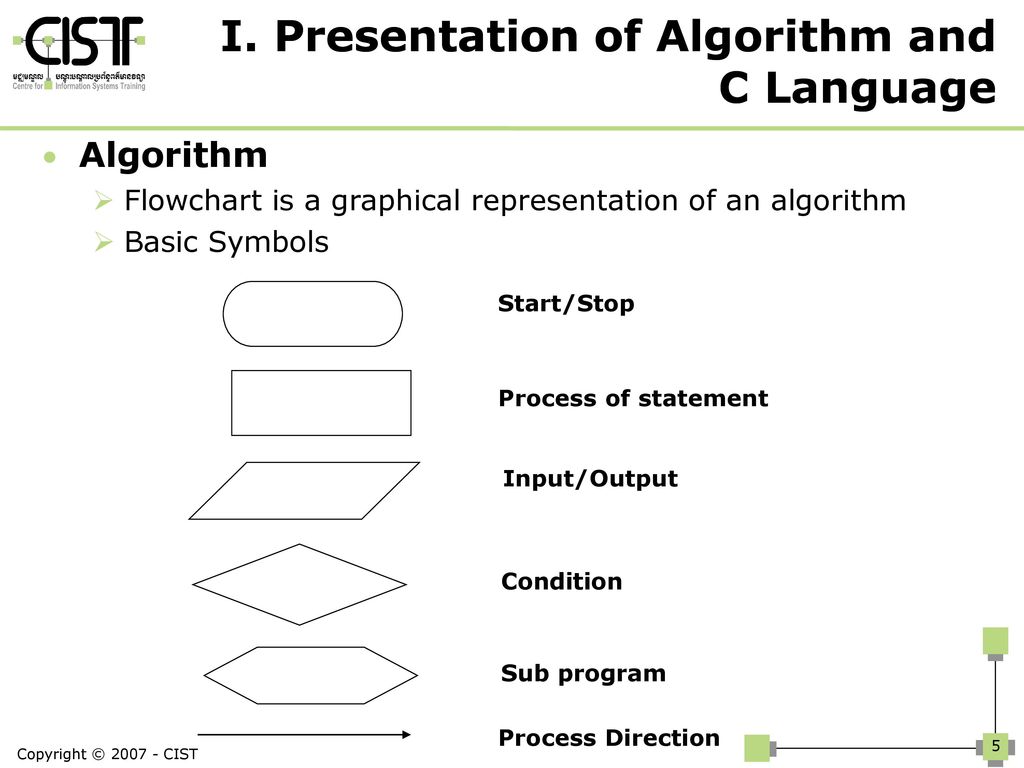 Programming
