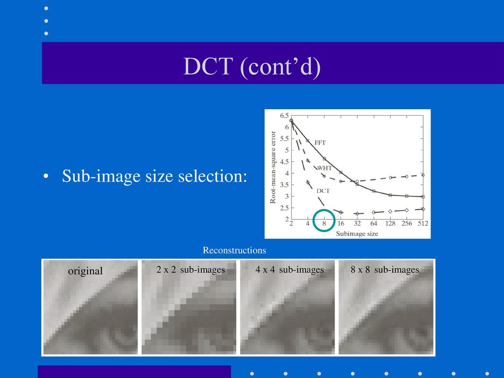 DCT (cont’d) Sub-image size selection: original Reconstructions