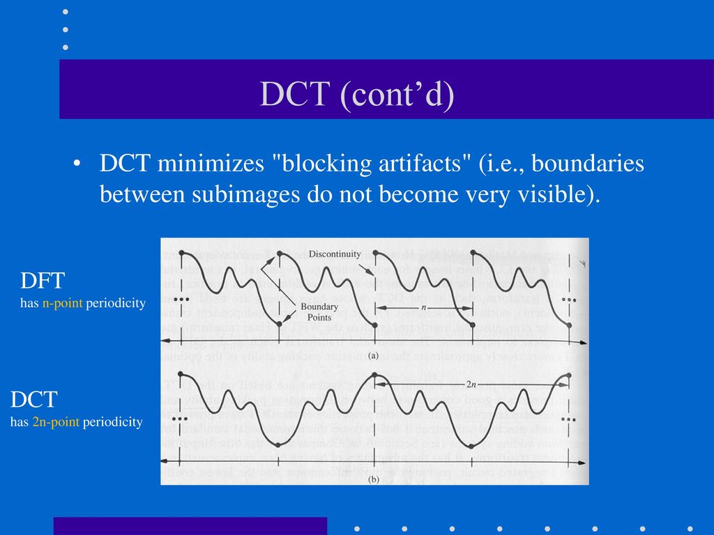 DCT (cont’d) DCT minimizes blocking artifacts (i.e., boundaries between subimages do not become very visible).