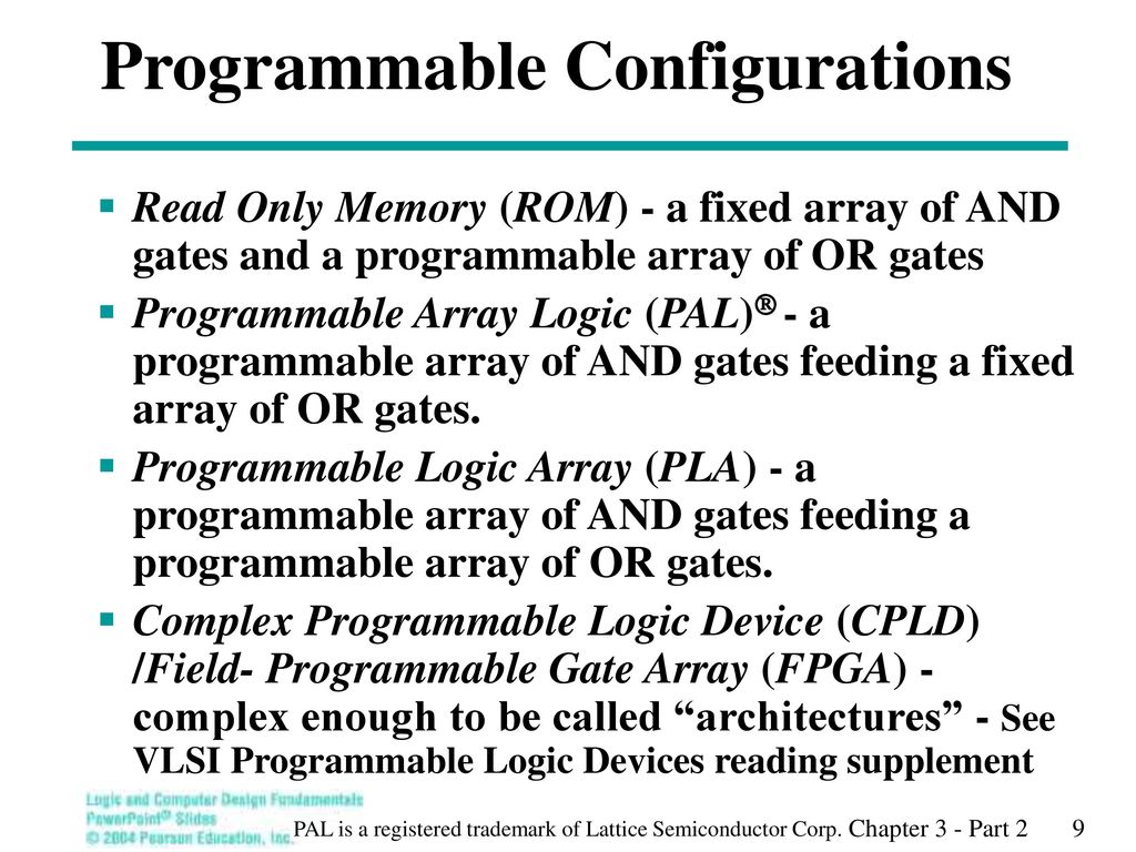 Programmable Configurations
