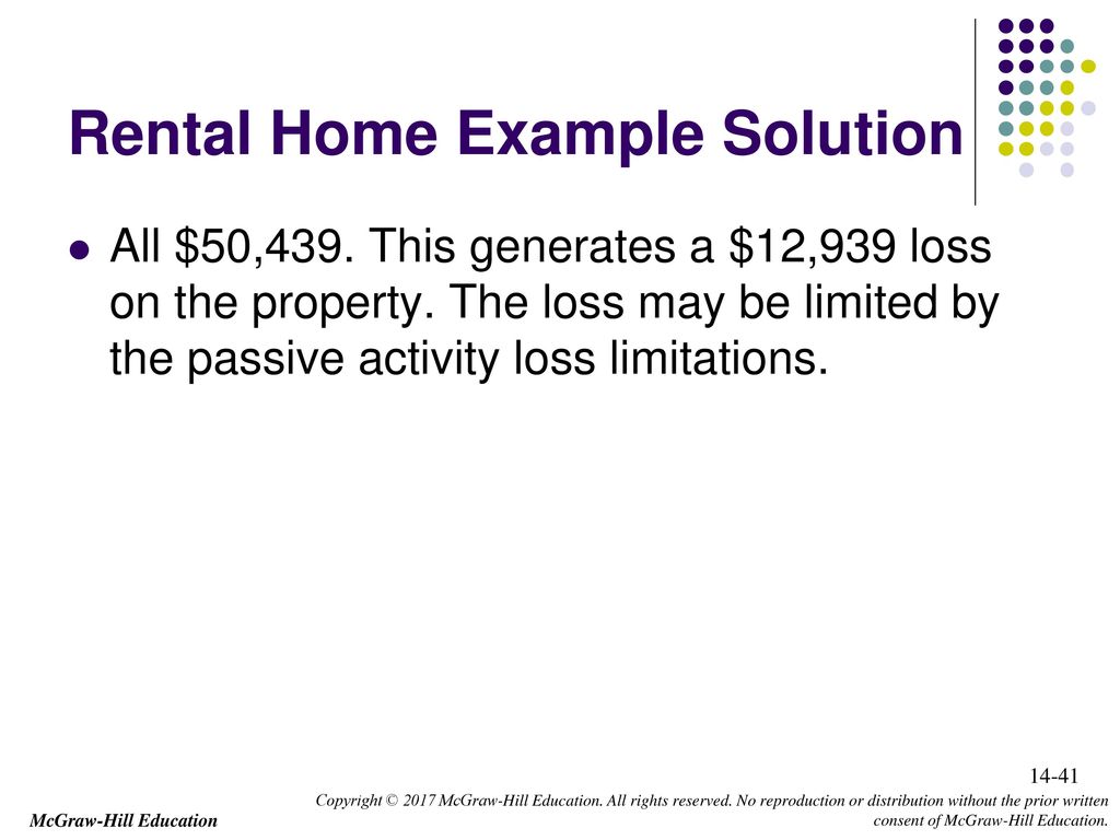 Rental Home Example Solution
