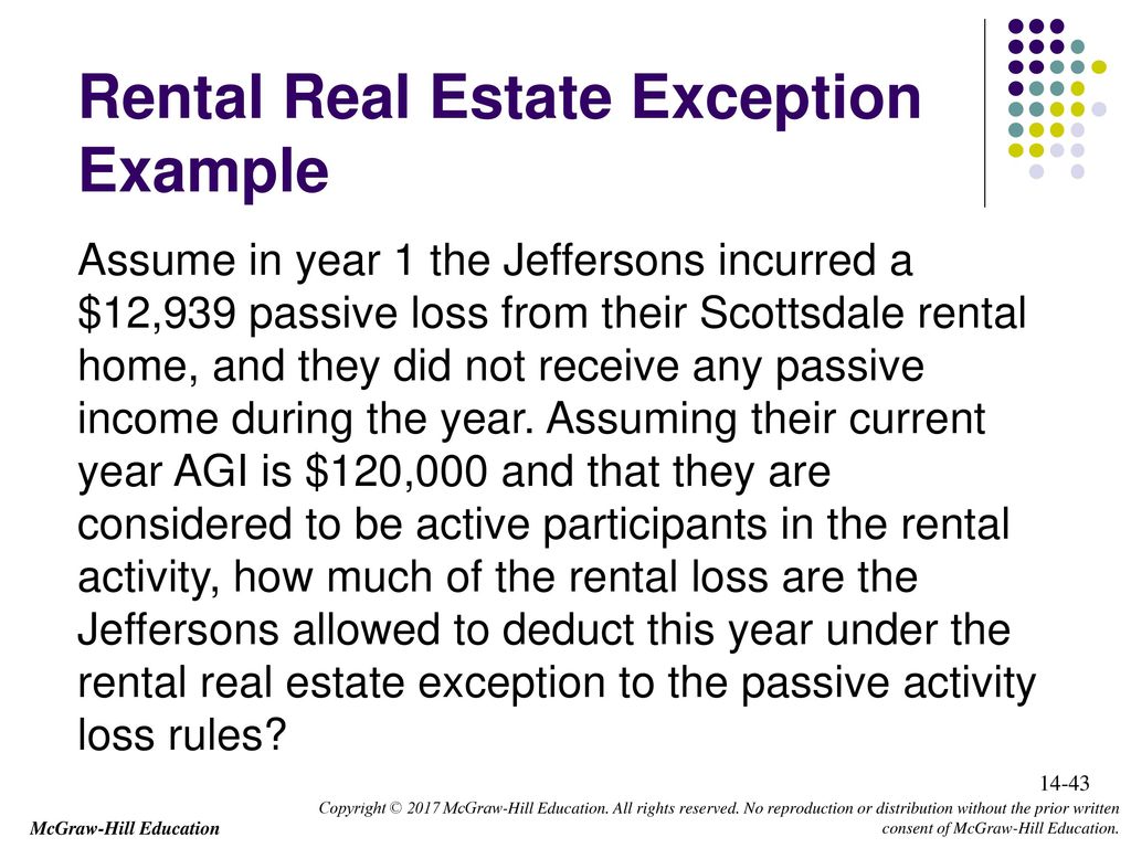 Rental Real Estate Exception Example