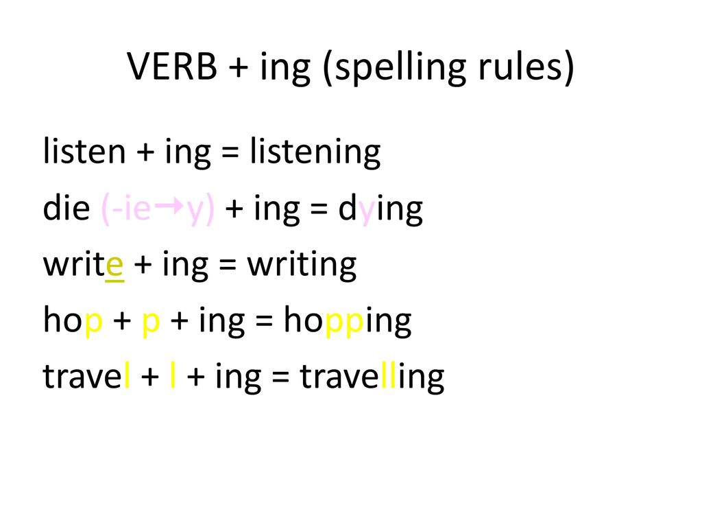 Verb + ing. Спеллинг ing. Verb +-ing Rule. Spelling ing правило. Глаголы ing упражнения