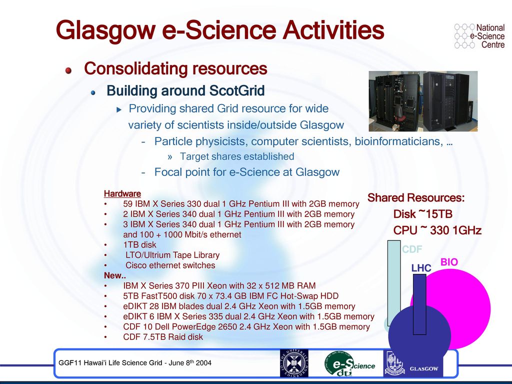 Glasgow e-Science Activities