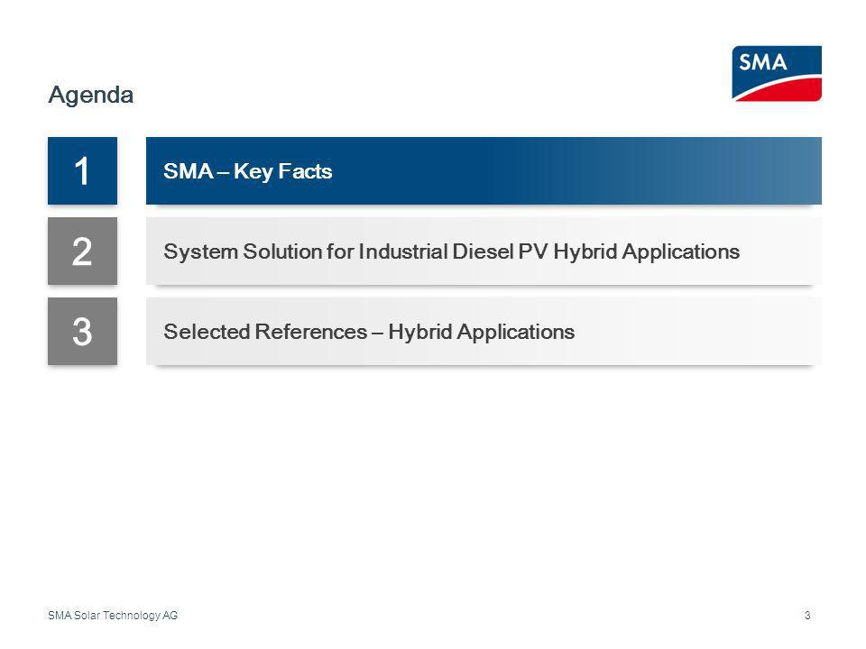 Agenda 1. SMA – Key Facts. 2. System Solution for Industrial Diesel PV Hybrid Applications. 3. Selected References – Hybrid Applications.
