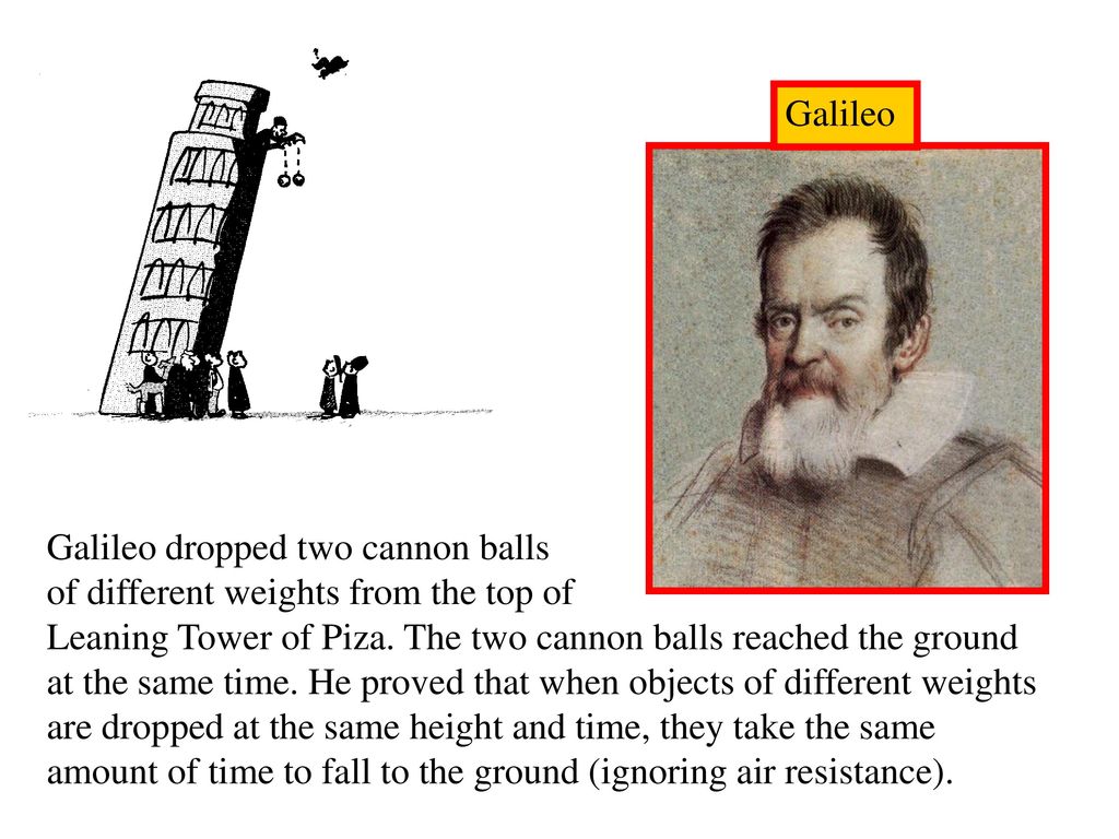 Galileo Galileo dropped two cannon balls. of different weights from the top of.