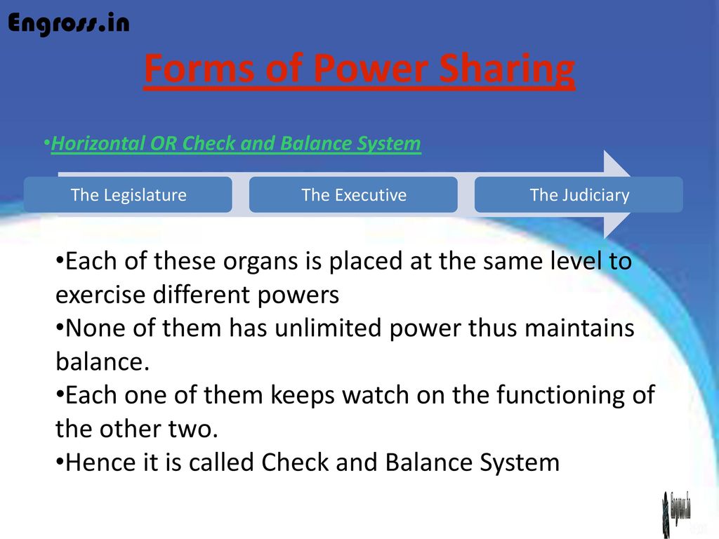 Forms of Power Sharing Horizontal OR Check and Balance System. The Legislature. The Executive. The Judiciary.