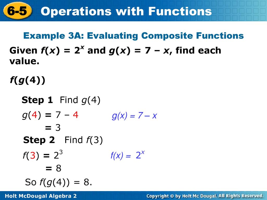 Operations With Functions Ppt Download