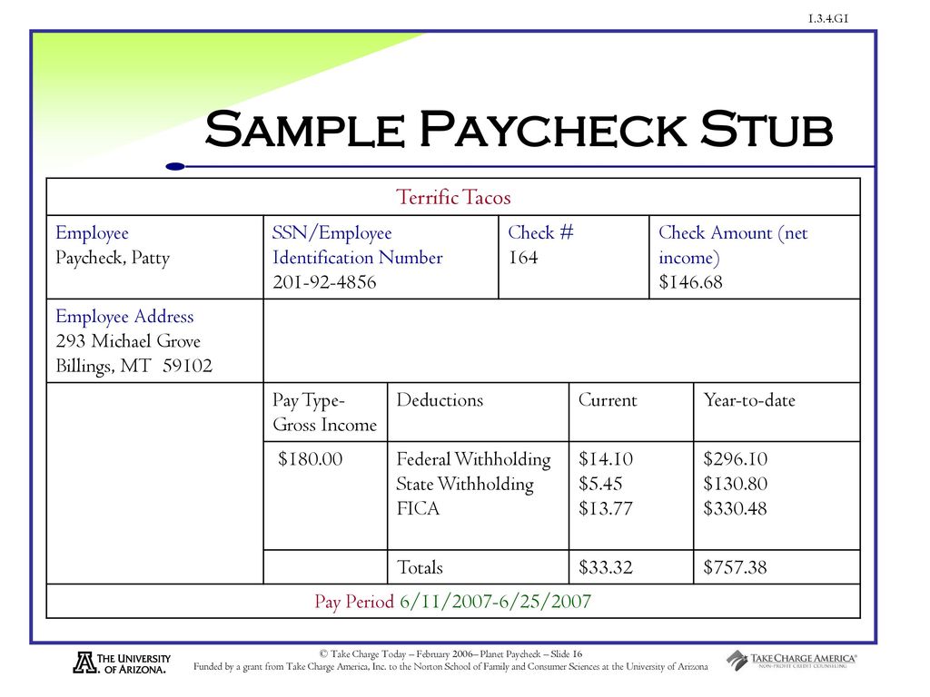 An Earthlings Guide to Understanding Paychecks - ppt download Inside Reading A Pay Stub Worksheet
