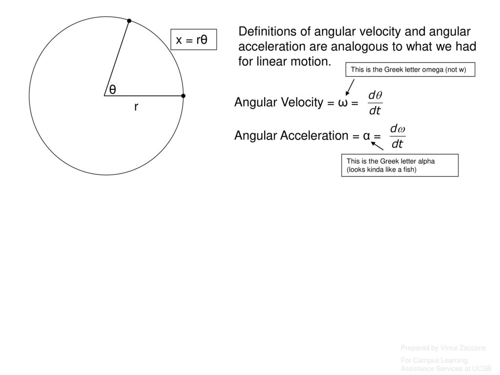 Physics 2 Rotational Motion Prepared By Vince Zaccone Ppt Download