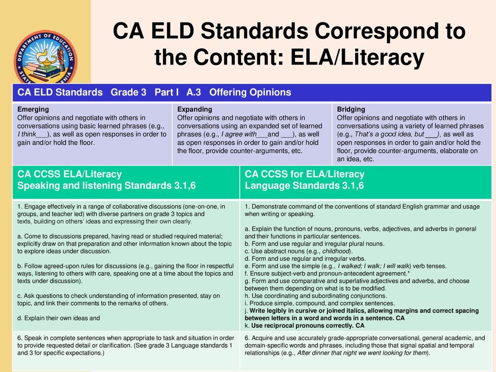Implementation of the ELA/ELD Framework and Newly Adopted Instructional