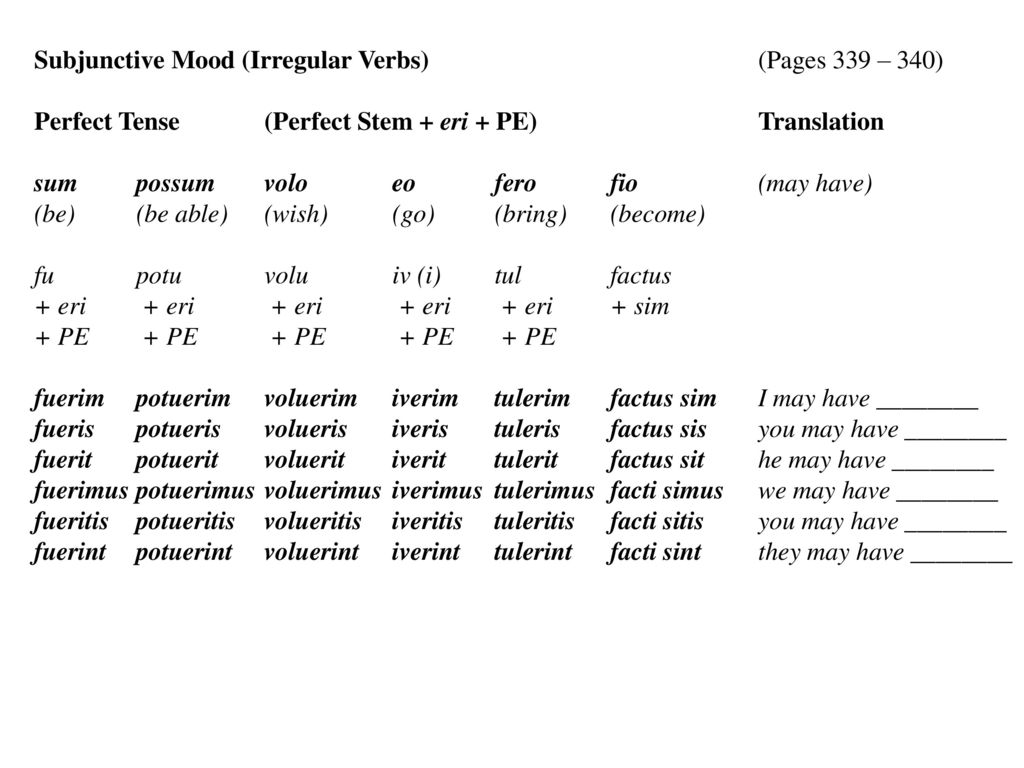 Subjunctive mood 2