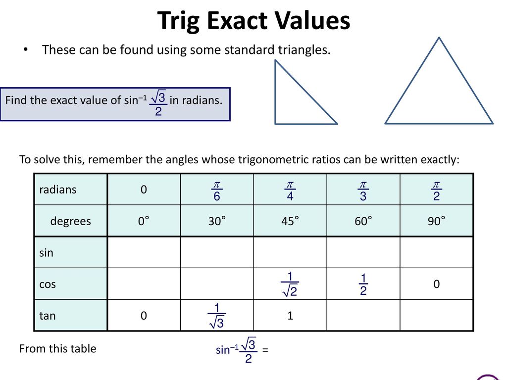 Matrix Transformations Lesson 3 Ppt Download