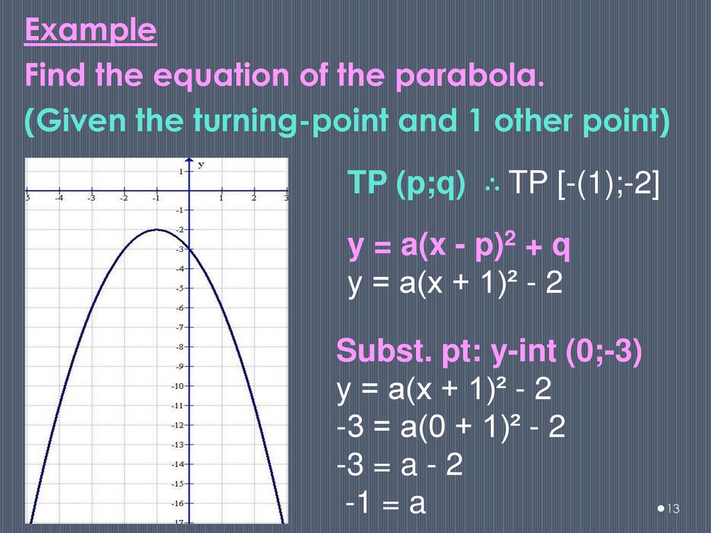 5 Functions Straight Lines Parabolas Hyperbolas Exponential Graphs Ppt Download