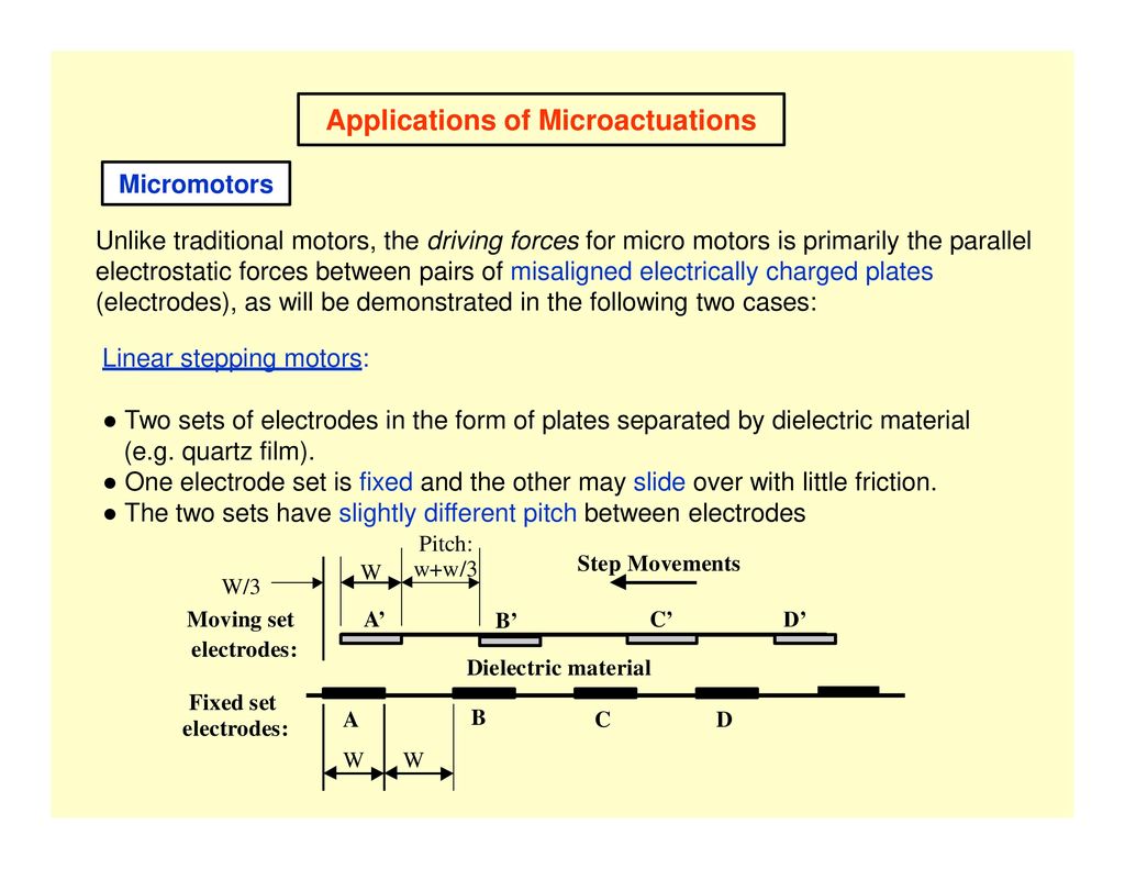Applications of Microactuations