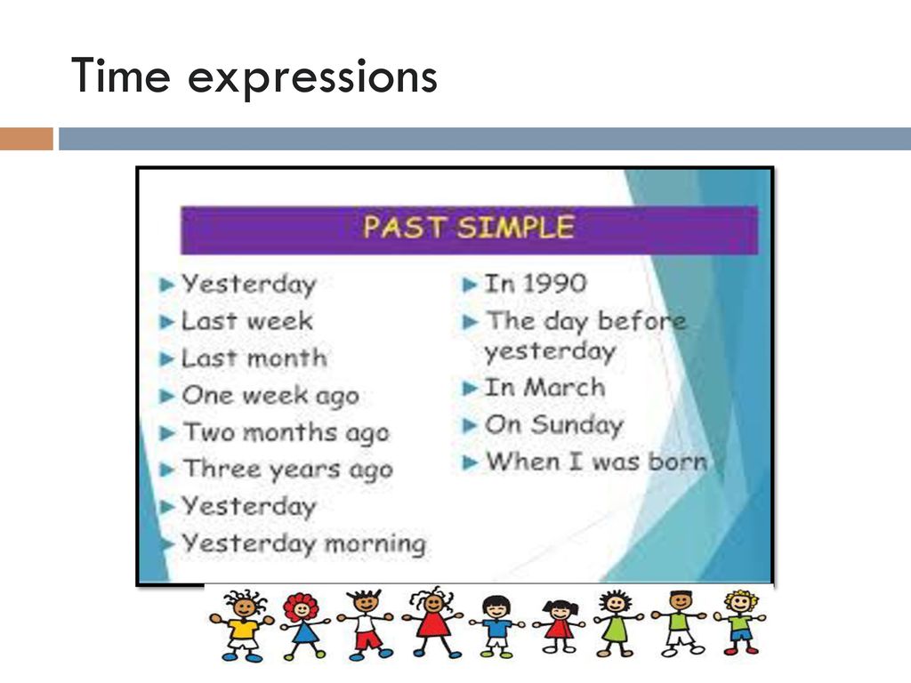Simple expression. Past simple time expressions. Past времена time expressions. Паст Симпл тайм Экспрешн. Паст Симпл time expressions.