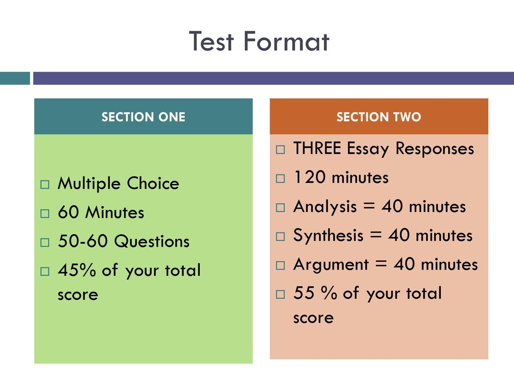 AP ENGLISH Language and Composition EXAM - ppt download