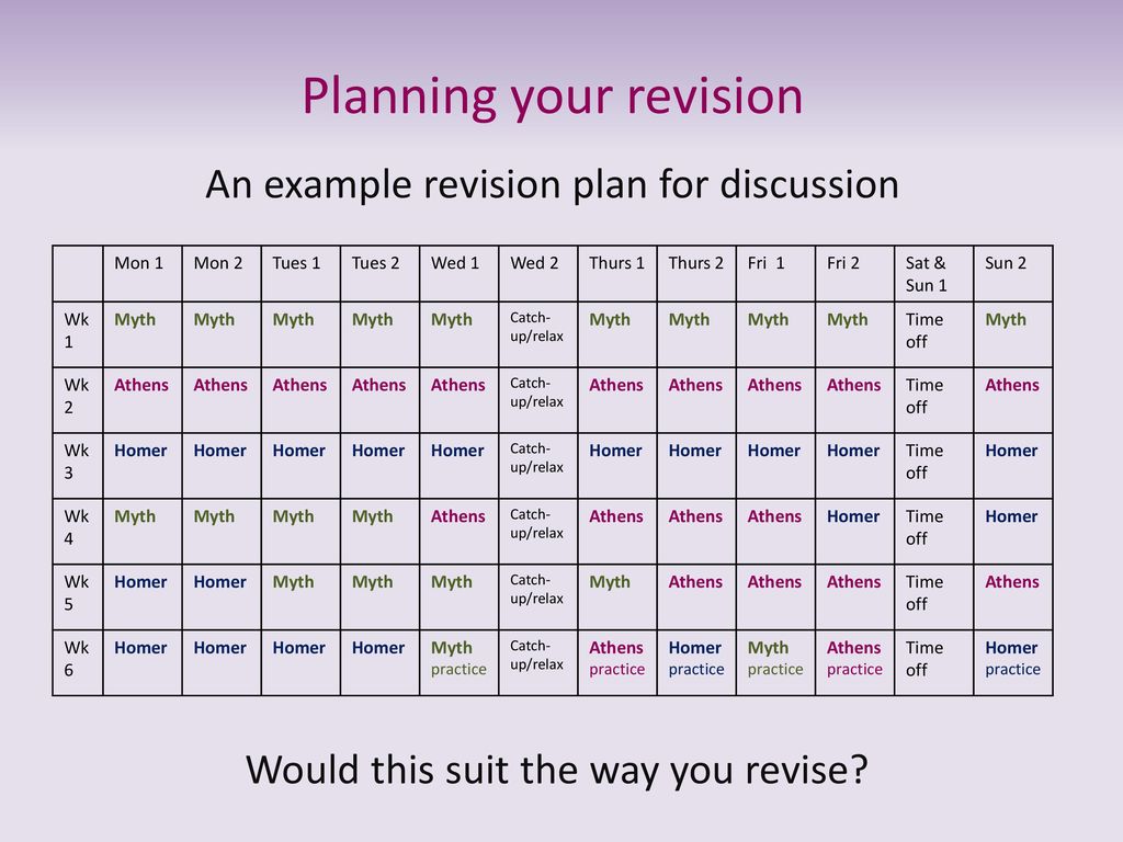 Revision plan. Study Plan example. Timetable перевод. Revision time.