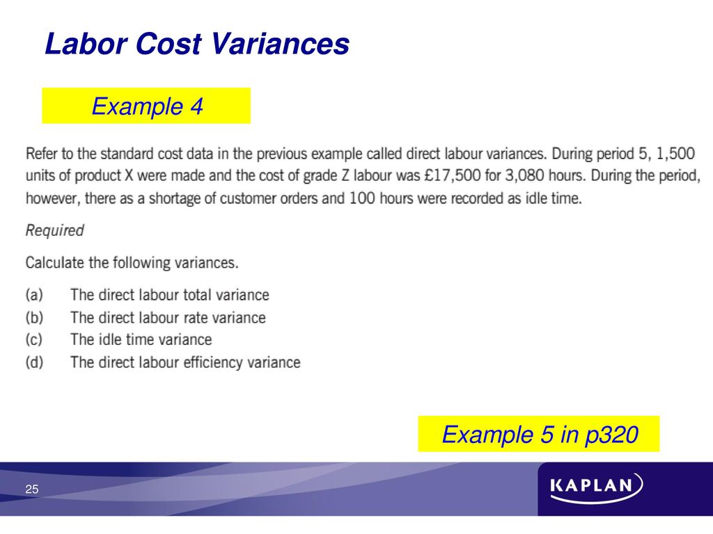 Labour Variances and Idle Time