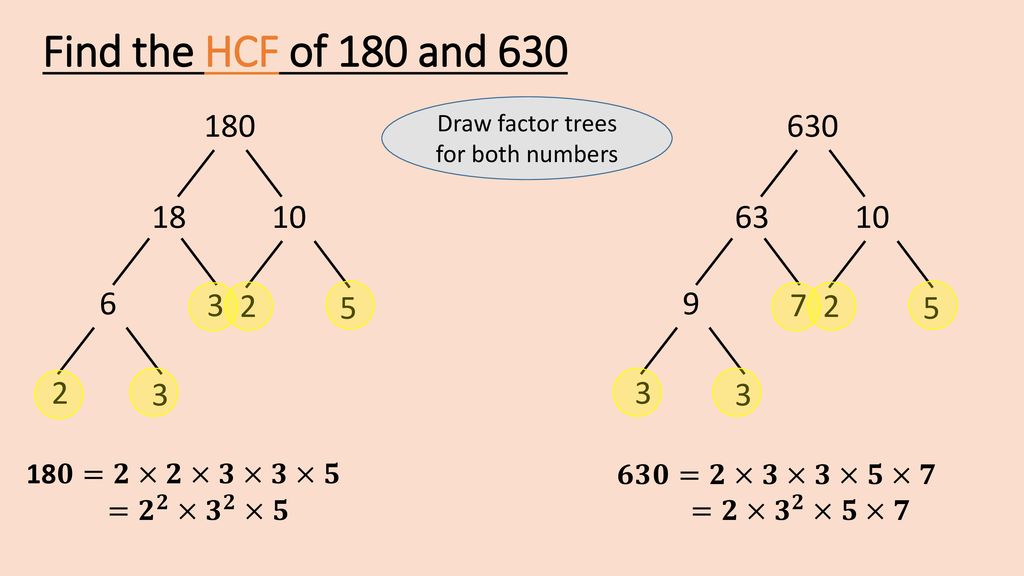 Real Numbers Mind Map real-numbers-mind-map