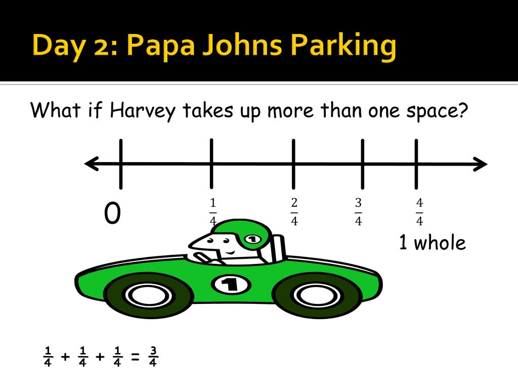 Unit 6 Fractions Ppt Download