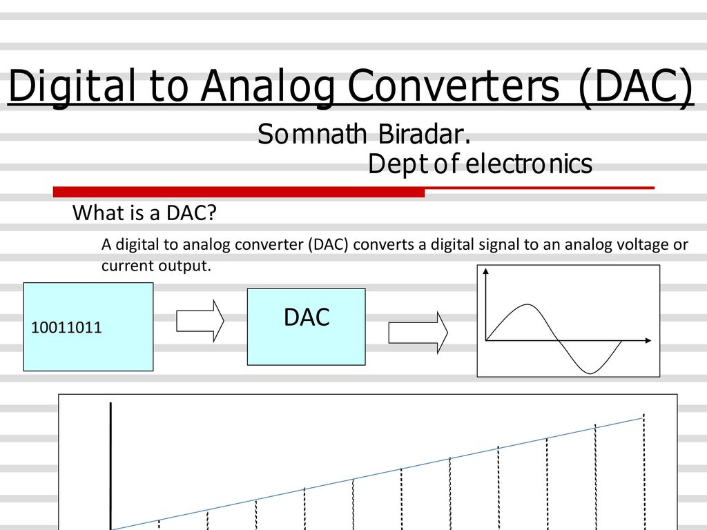 What is a DAC A digital to analog converter (DAC) converts a digital signal to an analog voltage or current output.