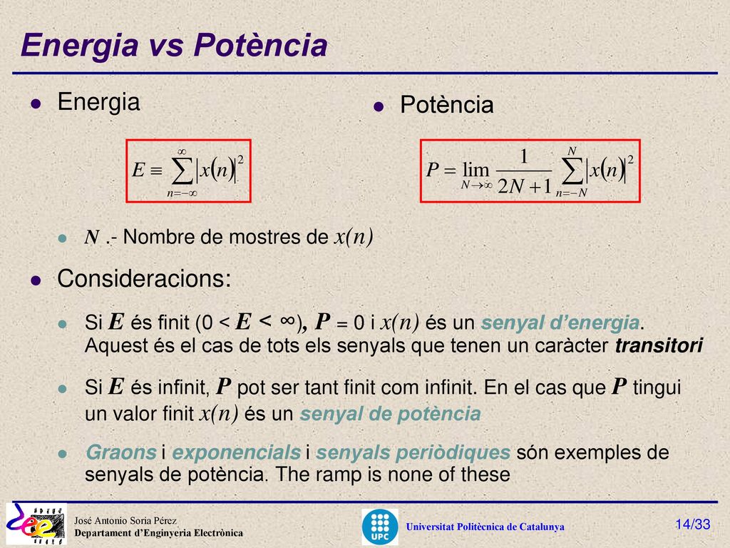 Lectures 5 Basics Of Digital Signal Processing Ppt Download
