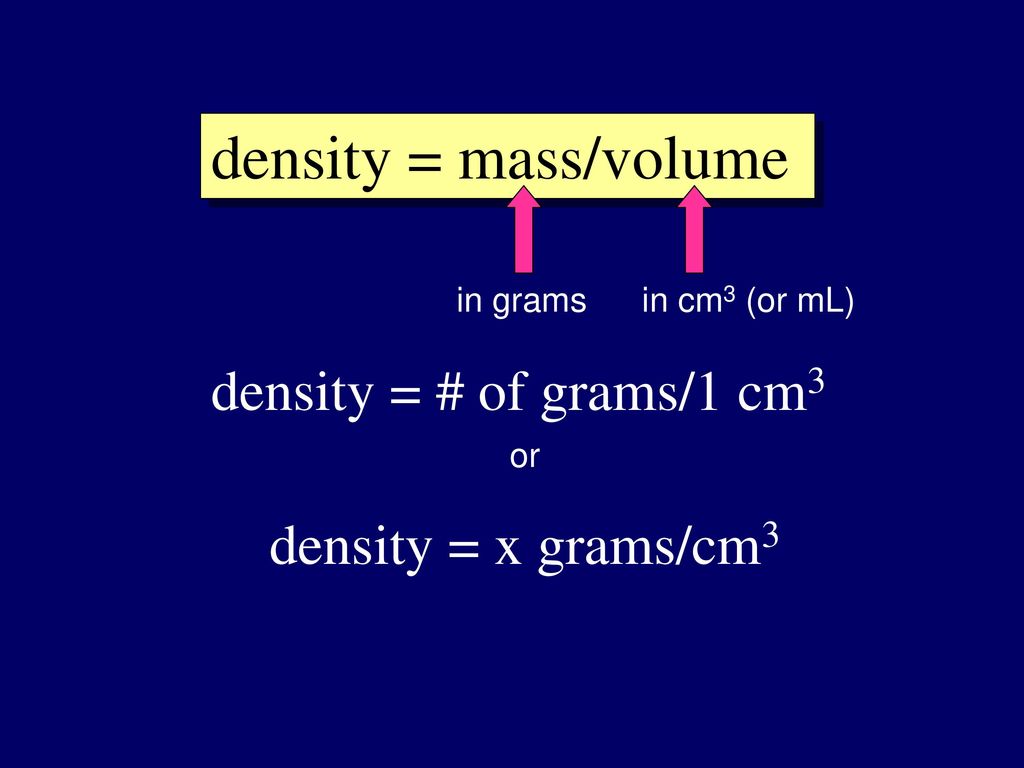 Density Ppt Download