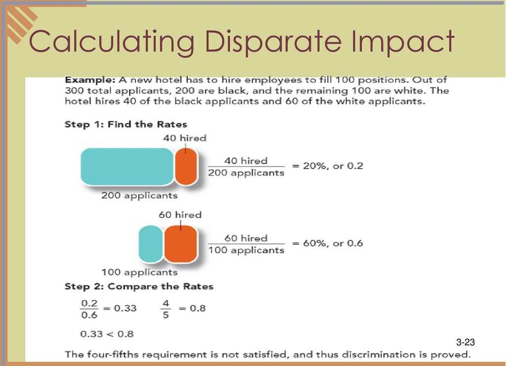 Calculating Disparate Impact