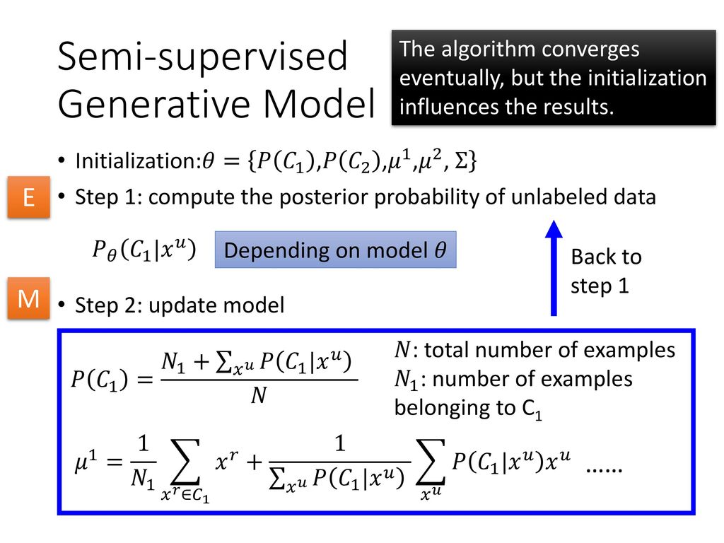 Semi Supervised Learning Ppt Download Semi Supervised Learning Ppt Download