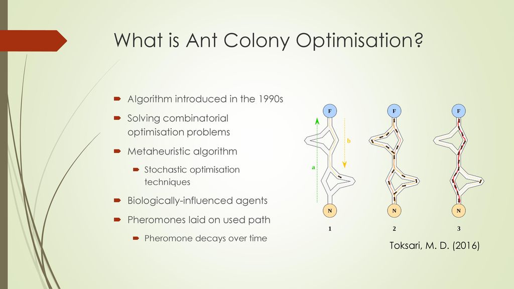 Ant Colony Optimisation: Applications - ppt download