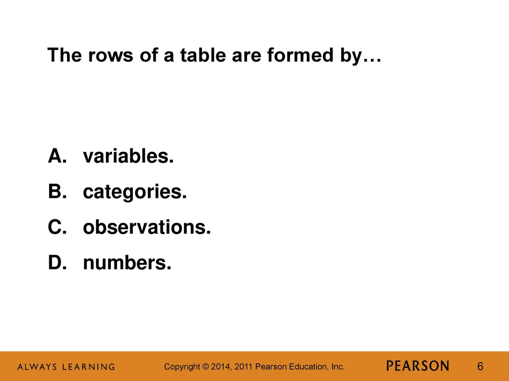 The rows of a table are formed by…