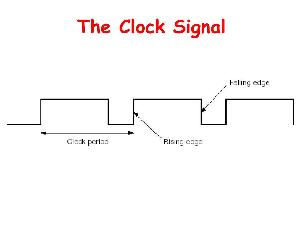 The Clock Signal