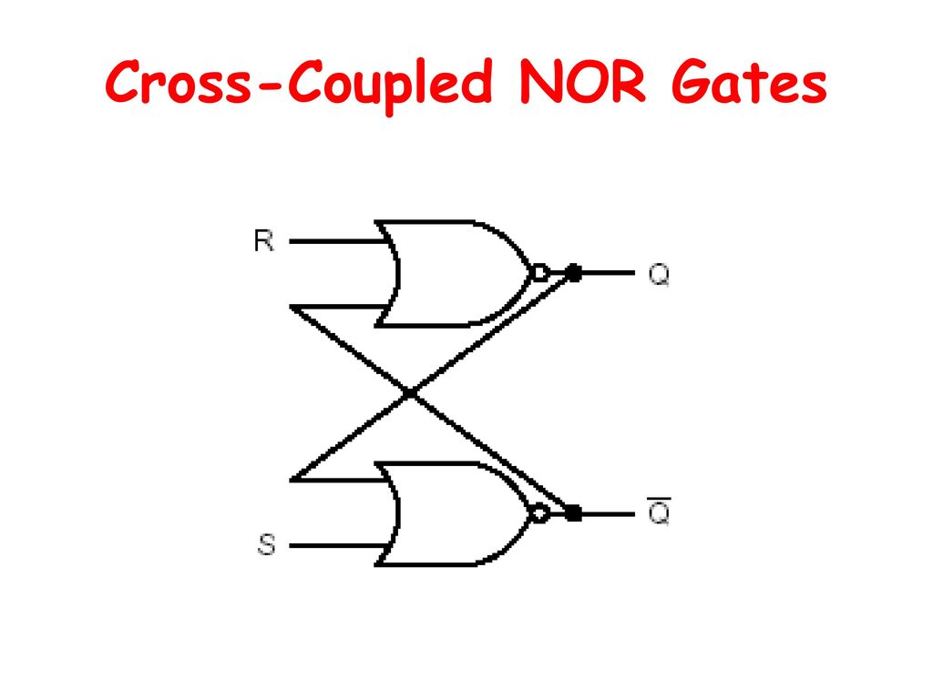 Cross-Coupled NOR Gates