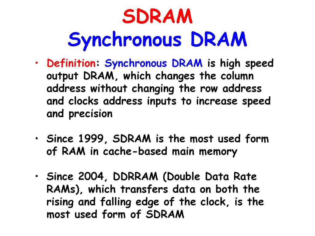SDRAM Synchronous DRAM