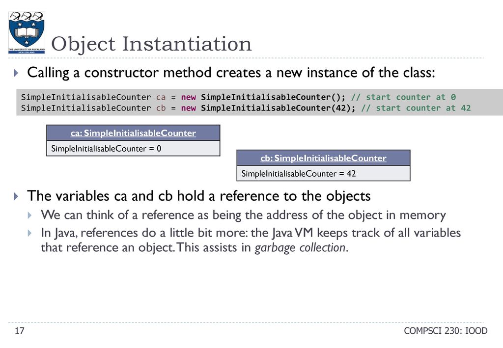 CompSci 230 Software Construction - ppt download