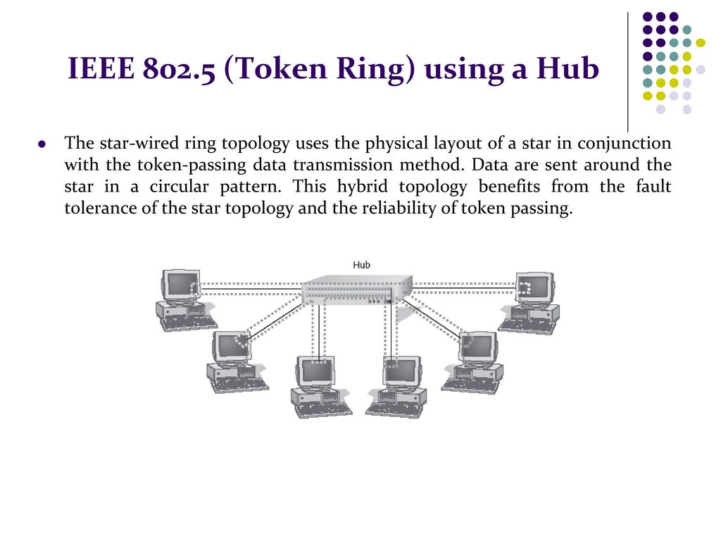 Token Ring is a smart ring that works as a wallet and keychain